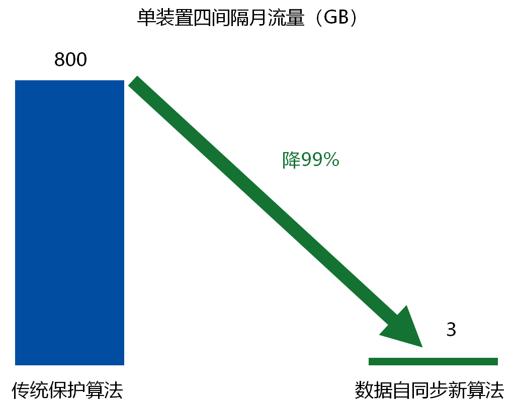 dfe27593f68b4467b174e1fbf404a464.png dfe27593f68b4467b174e1fbf404a464.png