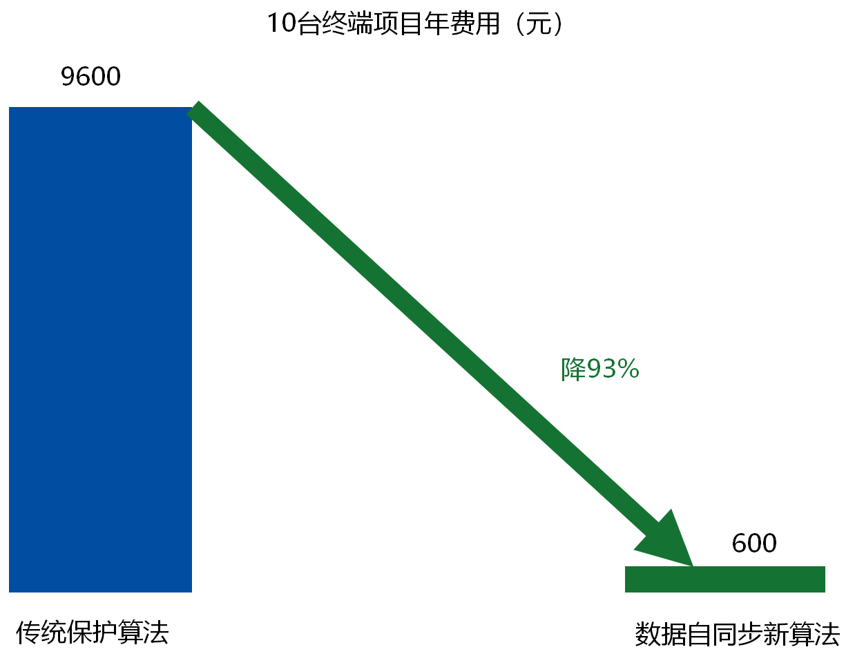 f1d2f02a0e6f4fe2b787fff3f91dbfdc.png f1d2f02a0e6f4fe2b787fff3f91dbfdc.png